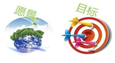 追求夢想，我們不斷前行
